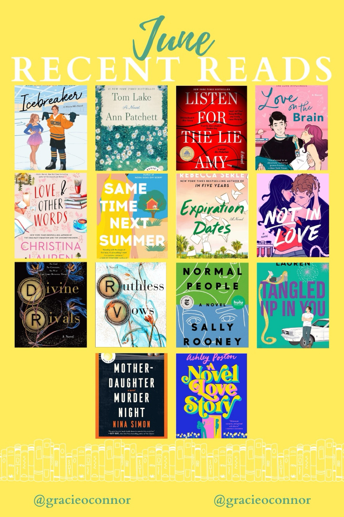 June Reads, Monthly Reads, Book Club, Book Recommendations, My Favorite Books, Books I Read, BookTok, Bookstagram, Books to Read, What Should I Read, Summer Books, Summer Reads, Beach Reads, What I Have Been Reading This Month

#LTKTravel #LTKSummerSales #LTKFindsUnder50