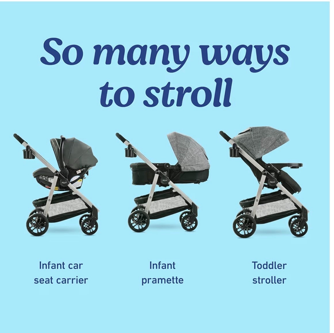 Graco Modes Pramette Travel System, 3-in1 Modular Carseat Stroller Combo, Infant Car Seat Carrier to Toddler Stroller.

#LTKmomlife #LTKBaby