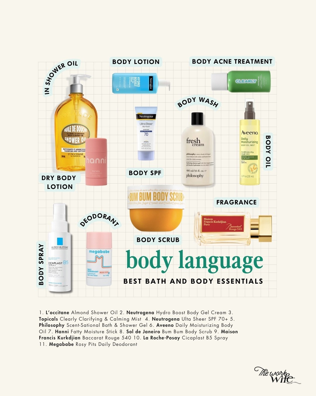 Best bath and body essentials

#LTKselfcare #LTKHome #LTKBeauty