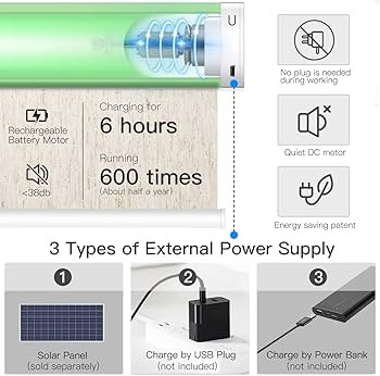 Motorized Roller Shades with Remote Control, Blackout Electric Blinds for Windows Work with Alexa... | Amazon (US)