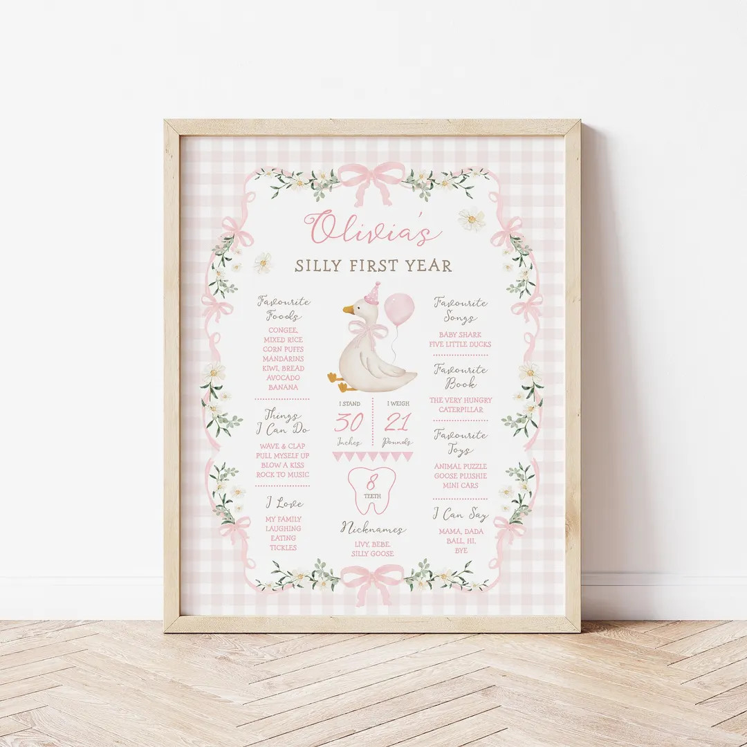 Pink Silly Goose My First Year Sign: 16x20 Milestone Board Birthday Editable Template, SG1 - Etsy | Etsy (Global)