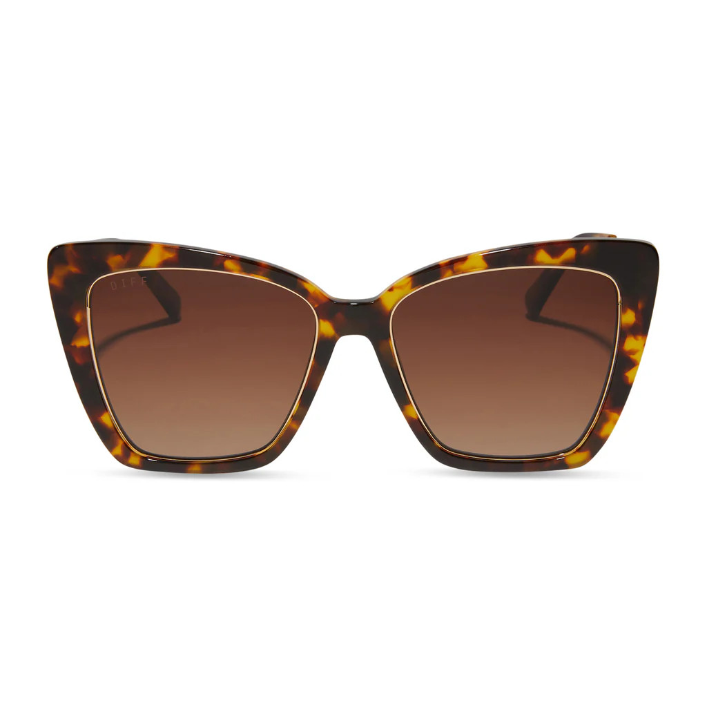 Becky

IV | DIFF Eyewear