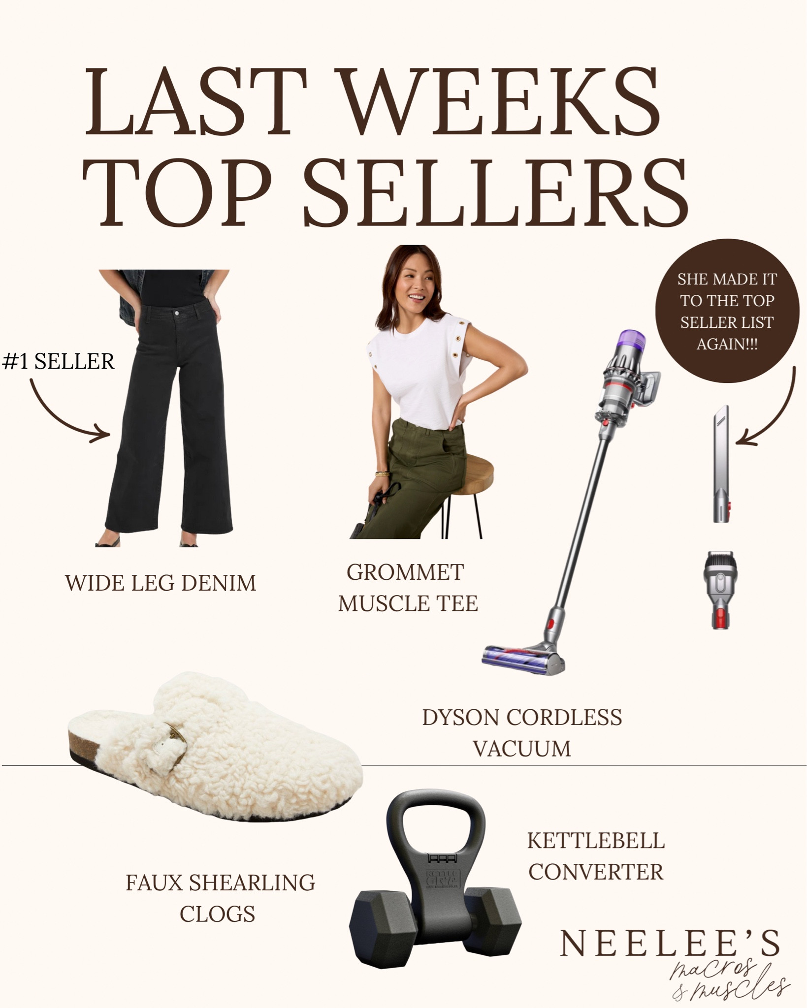 Best Sellers last week!
Top seller was the $28 pair of wide leg denim
My Dyson vacuum made the list AGAIN! 
Cozy faux shearling slippers 
Grommet muscle tee - so cute!
Kettlebell converter - this product is truly amazing and everyone needs one for their home gym! 

#LTKFindsUnder100 #LTKOver40 #LTKFindsUnder50