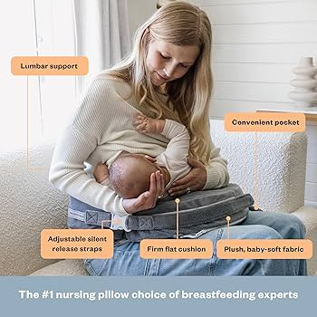 My Brest Friend Nursing Pillow - Deluxe - Enhanced Comfort w/ Slipcover - Ergonomic Breastfeeding... | Amazon (US)