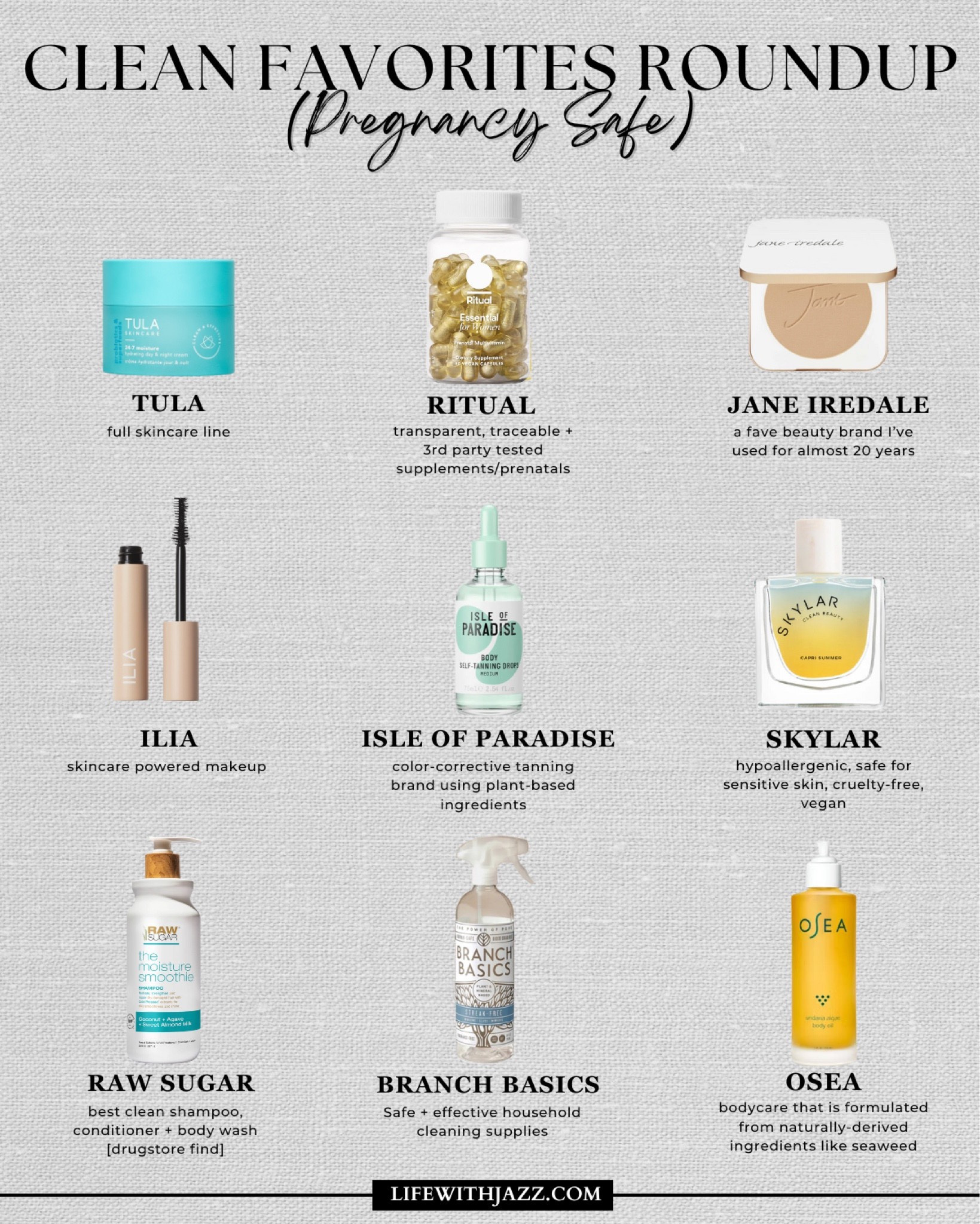 Clean brand favorites/most used [pregnancy-safe]

• Tula - complete skincare line 
• Ritual - transparent prenatal subscription, code JAZZ25
• Jane Iredale - favorite clean beauty brand I’ve used for almost 20 years!
• ILIA - another favorite clean beauty brand
• Isle of Paradise - clean at-home tanning 
• Skylar - non-toxic perfume 
• Raw Sugar Living - best drugstore clean shampoo/conditioner/body wash buy! 
• OSEA - clean body skincare 
• Branch Basics - favorite clean & minimal household cleaning supplies code JAZZ20 for 20% off 

#LTKHome #LTKBeauty #LTKBump