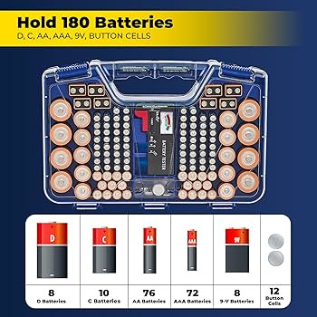 Ontel Battery Daddy Storage & Organizer Case with Tester, Stores & Protects Up to 180 Batteries, ... | Amazon (US)