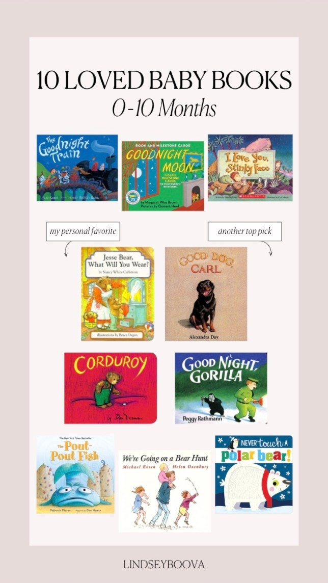 A few favorite books currently on rotation 📚

#LTKBaby #LTKstorytime #LTKdayinmylife