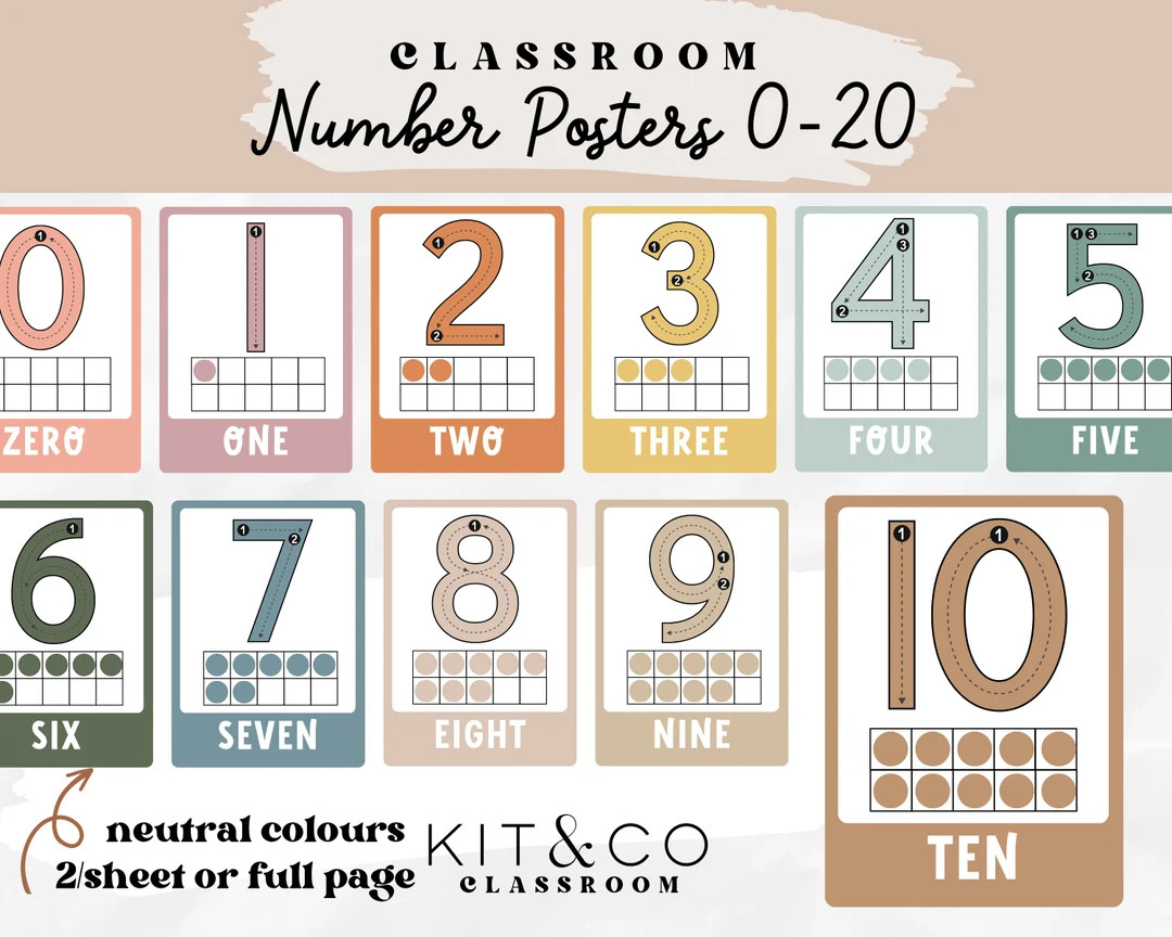 Number Posters Classroom 0-20, Class Posters, Education Flash Cards, Homeschool, Neutral Boho Mod... | Etsy (US)