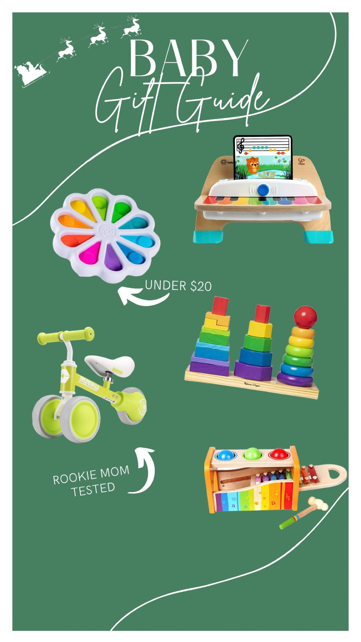 Top baby gifts I am eyeing this week! With options under $20 🙌🏼

#LTKunder50 #LTKGiftGuide #LTKbaby