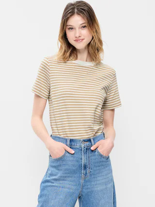 Relaxed Heavyweight Crew-Neck T-Shirt | Old Navy (CA)