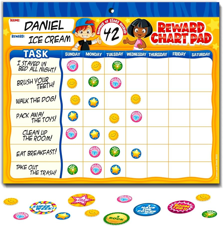 Behavior Reward Chart System - Pad with 26 Chore Charts for Kids, 2800 Stickers to Motivate Respo... | Amazon (US)
