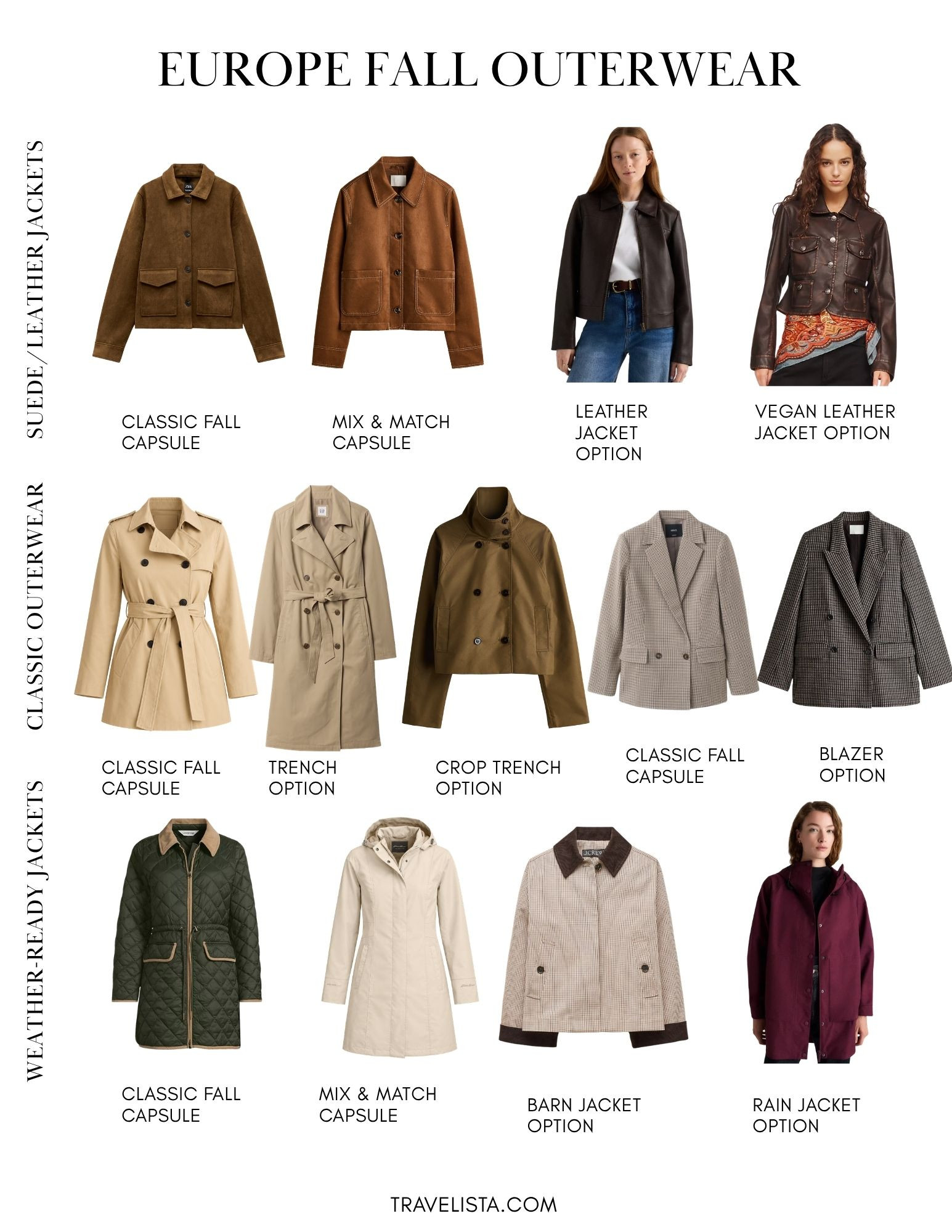 FALL EUROPE OUTERWEAR 🍂

Jackets, trenches and rain layers for a fall Europe carry-on wardrobe,  including the pieces featured in my Fall Europe Carry-On Packing Guide plus additional options.

For fall travel, I look for outerwear that works with multiple outfits while also making sense for the weather. Think lightweight leather and suede jackets, classic trenches and packable rain layers for cooler, wetter destinations.

Shop the fall travel outerwear here. 

 #LTKOver40 #LTKTravel