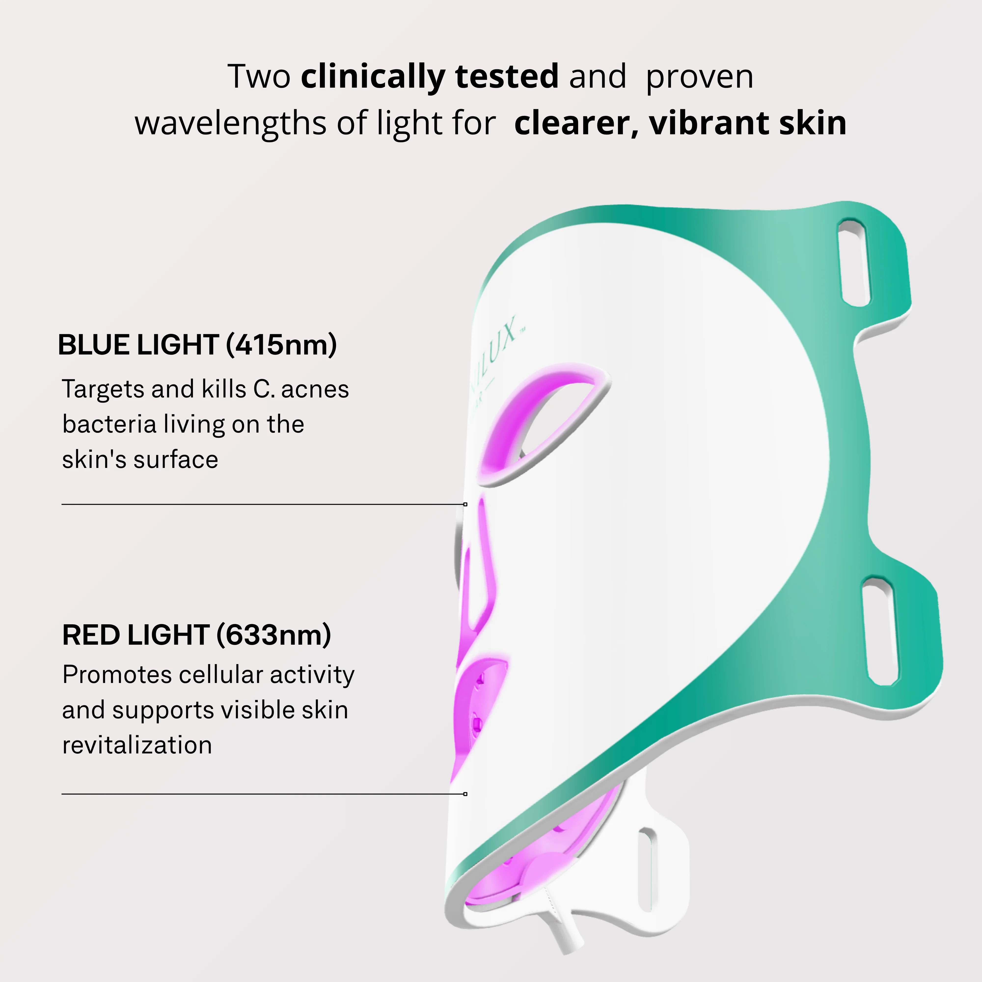 Omnilux Clear | Blue + Red LED Device for Acne | Omnilux