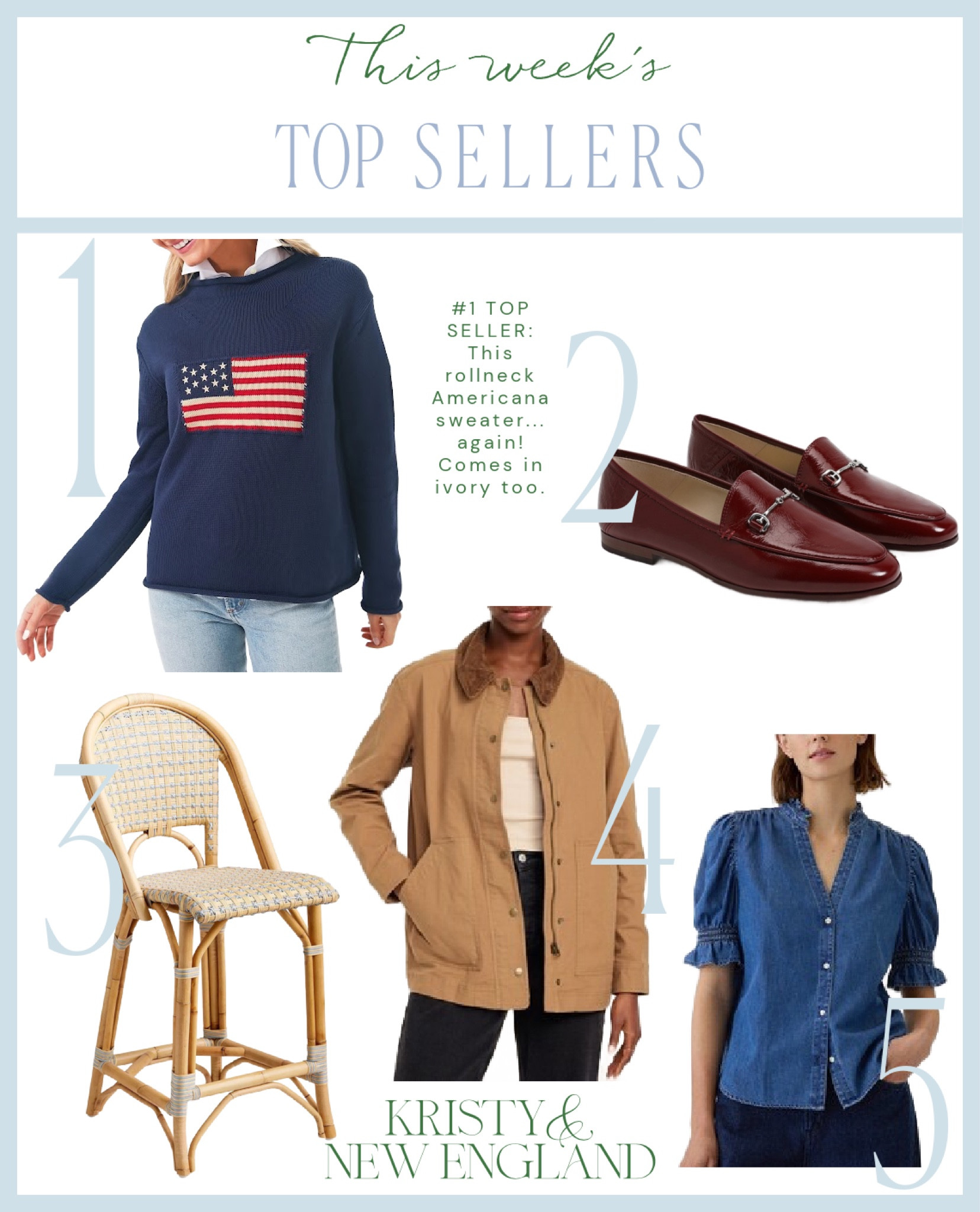 Top Sellers this week #1 Navy Flag Sweater #2 Horsebit Leather Loafers #3 Coastal Counter Stools #4 Barn Jacket (tall, reg, & petite) #5 Denim Ruffle Shirt

#LTKSaleAlert #LTKShoeCrush #LTKOver40