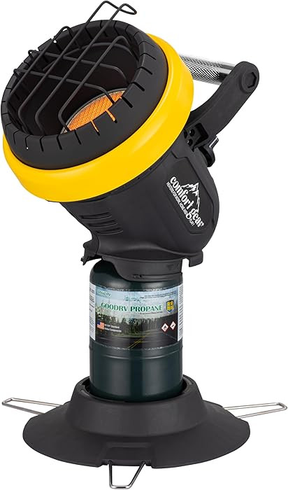 Portable Personal Propane Heater, Indoor Safe for Camping, Garage, Patio, Tent, Outdoor, 4,000 BT... | Amazon (US)