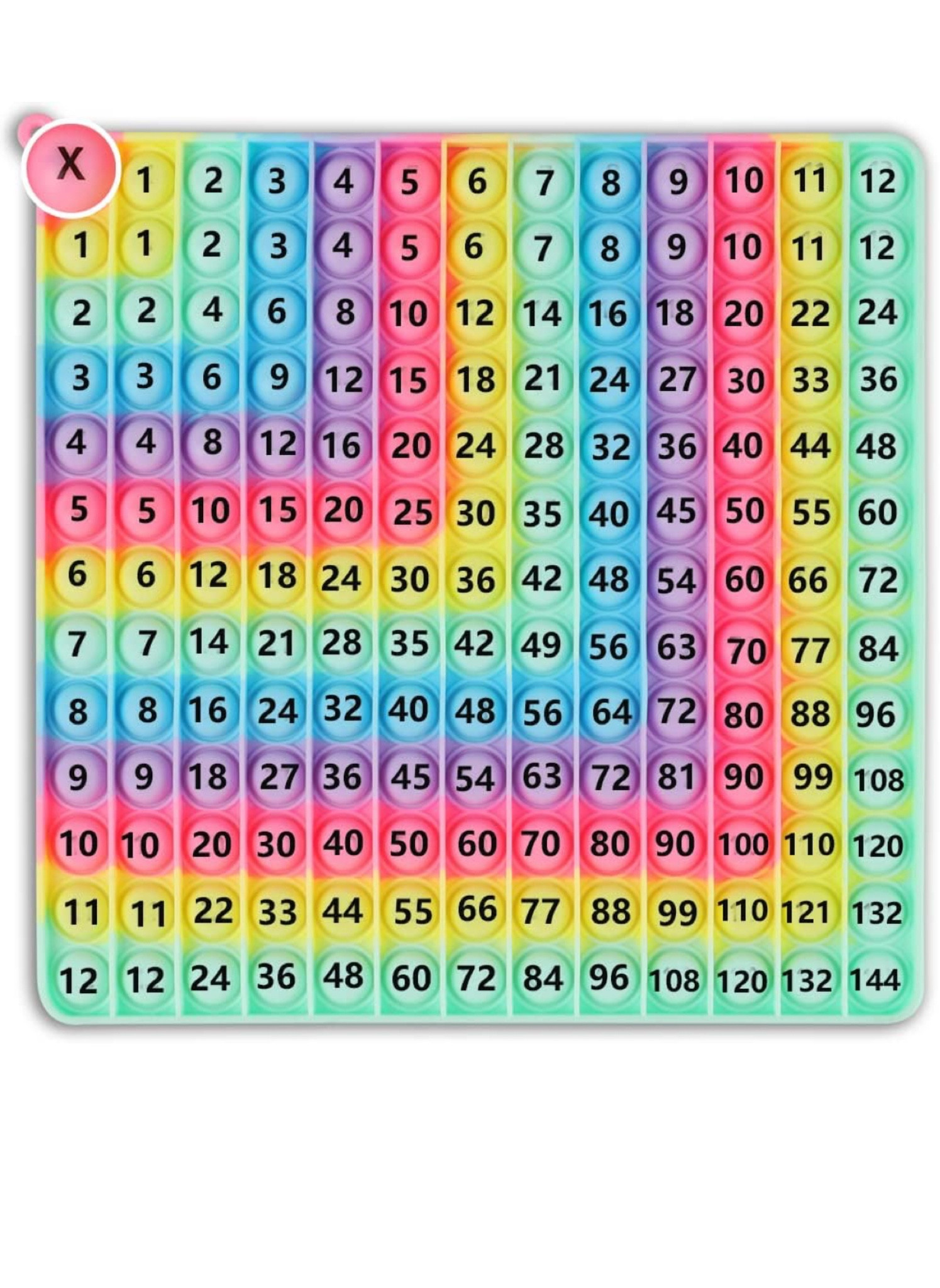 [Multiplication Playsheet Addition Math Toy]EK-Memory-fish This double-sided printed toy, developed by educators, features a 12x12 multiplication chart on the front and a 0-12 number addition chart on the back. It can help teachers create more ways to teach mathematics. The creative right-angled rainbow multiplication model is more acceptable to children, allowing teachers to play games with children. The unique advantages of learning while playing make participants fondle admiringly.