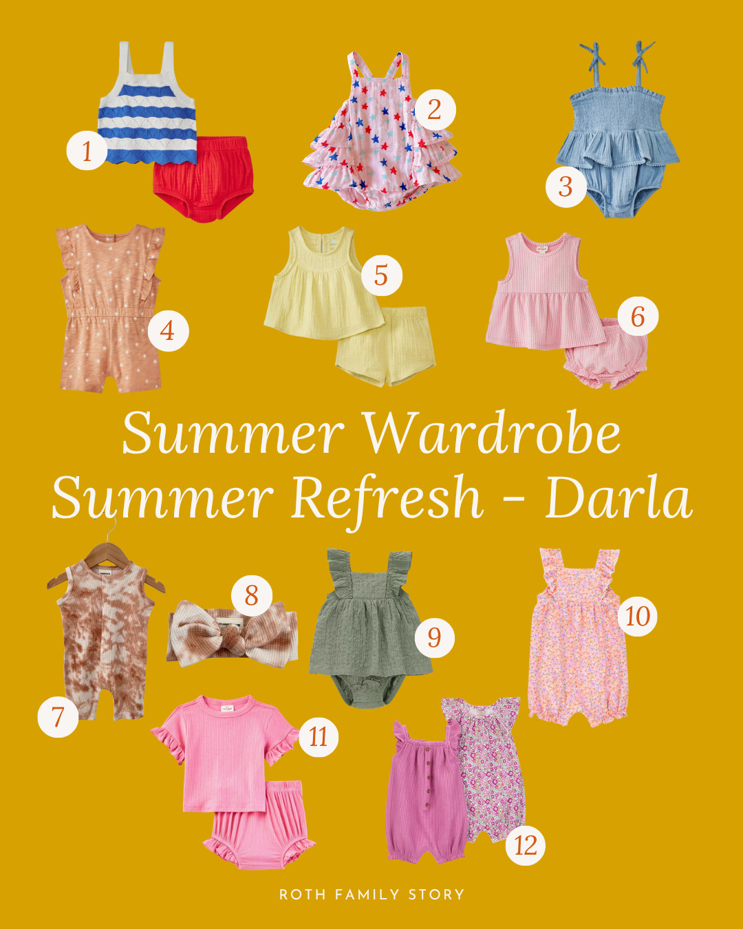 Everything I bought Darla this month 

 #LTKStyleTip #LTKBaby #LTKKids