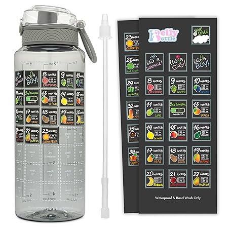 Pregnancy Water Bottle Tracker – Pregnancy Must Haves – Pregnancy Gifts for Expecting Mom –... | Amazon (US)