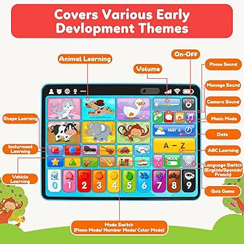 Learning Tablet for Toddlers 1-3 Trilingual Learning Toys with Music & Sound, Montessori Speech T... | Amazon (US)