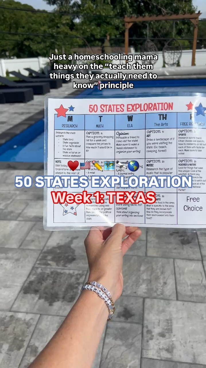 Homeschooling 50 States Exploration Unit - what we’re using 🇺🇸♥️🌎🧩🧭🗺️

#LTKFamily #LTKKids #LTKTravel