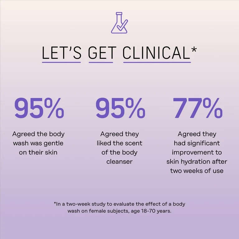 The Honey Pot Company, Lavender Chamomile Hydrating Body Cleanser, 15 fl. oz | Walmart (US)