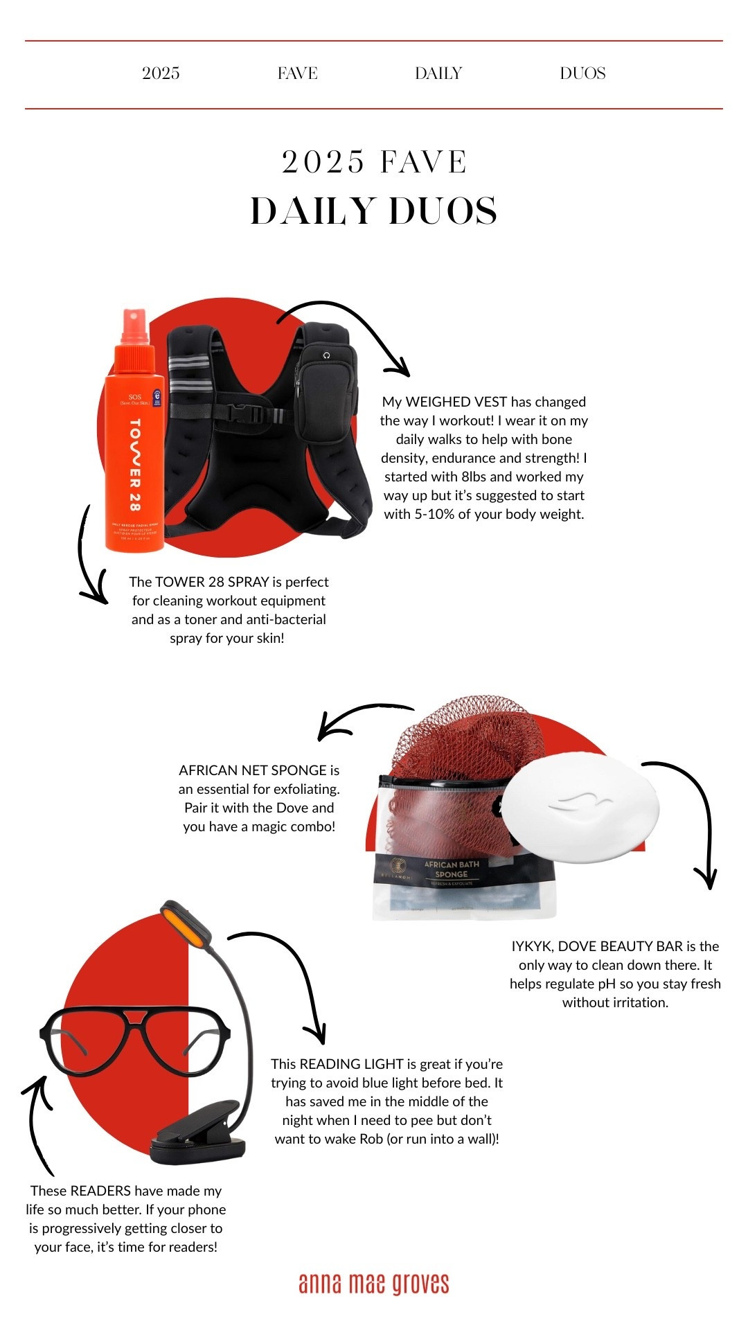 Duos I used daily this year all from Amazon! 

The TOWER 28 SPRAY is perfect for cleaning workout equipment and as a toner and anti-bacterial spray for your skin!

My WEIGHED VEST has changed the way I workout! I wear it on my daily walks to help with bone density, endurance and strength! I started with 8lbs and worked my way up but it's suggested to start with 5-10% of your body weight.

AFRICAN NET SPONGE is an essential for exfoliating.
Pair it with the Dove and you have a magic combo!

IYKYK, DOVE BEAUTY BAR is the only way to clean down there. It helps regulate pH so you stay fresh without irritation.

This READING LIGHT is great if you're trying to avoid blue light before bed. It has saved me in the middle of the night when I need to pee but don't want to wake Rob (or run into a wall)!

These READERS have made my life so much better. If your phone is progressively getting closer to your face, it's time for readers!














Amazon essentials, beauty essentials, for her over 50, skincare for your 50s, perimenopause must haves

#LTKOver40 #LTKselfcare #LTKBeauty