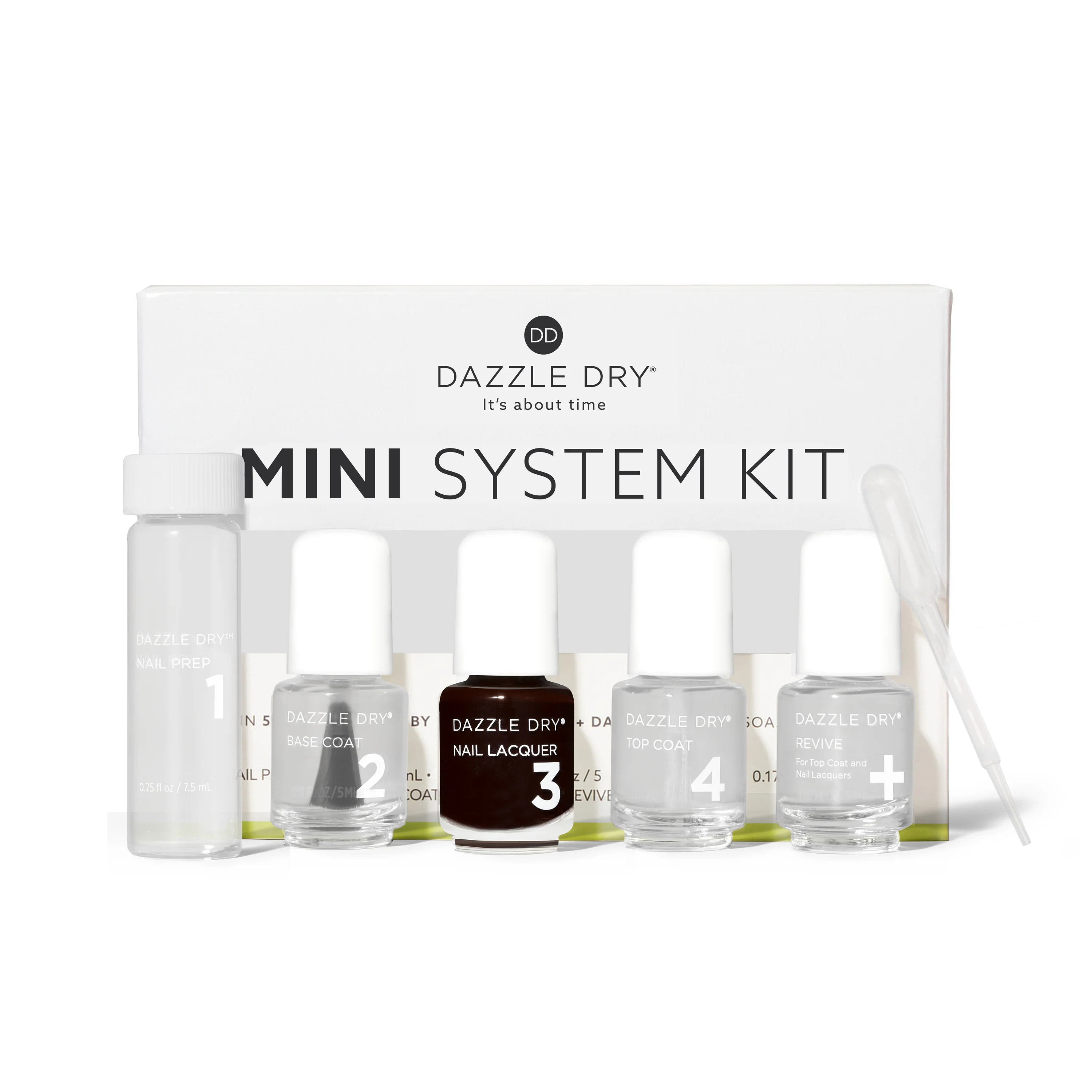 Forbidden Passion Mini Kit - Nail Polish by Dazzle Dry | Dazzle Dry