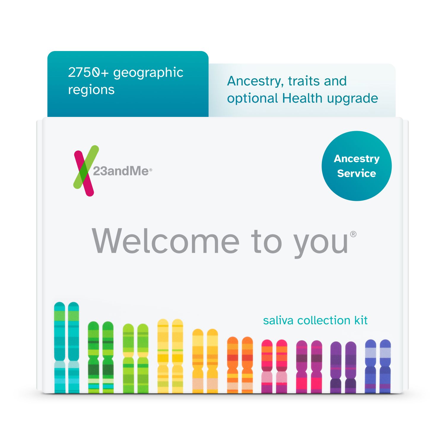 23andMe Ancestry Service - DNA Test Kit with 2750+ Geographic Regions, Family Tree & Trait Report... | Walmart (US)