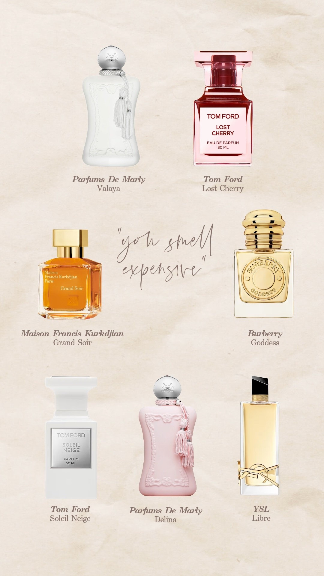 Expensive scents 