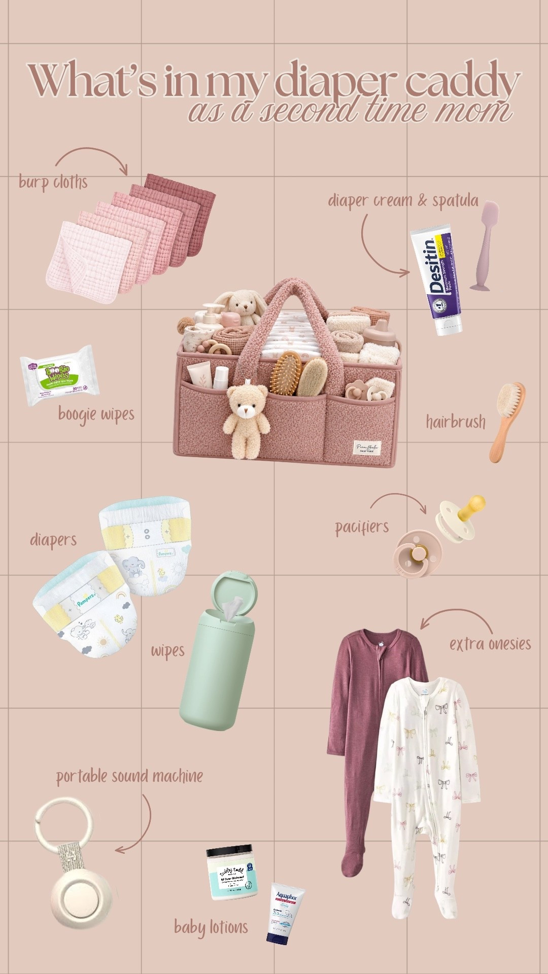 Diaper caddy must haves #LTKbaby #newbornessentials #diapercaddy