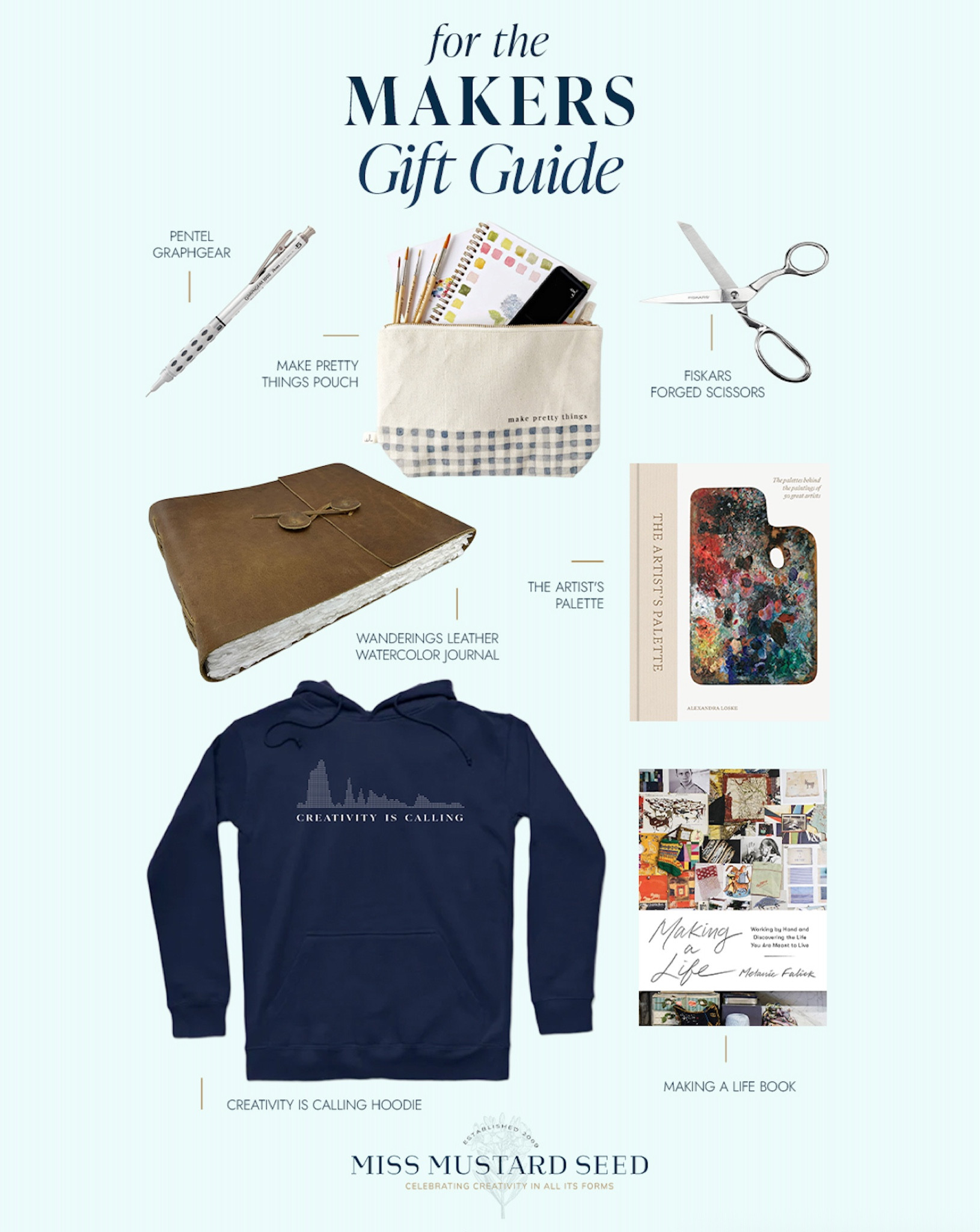 Gift guide for the makers on your list...

#LTKSeasonal #LTKsalealert