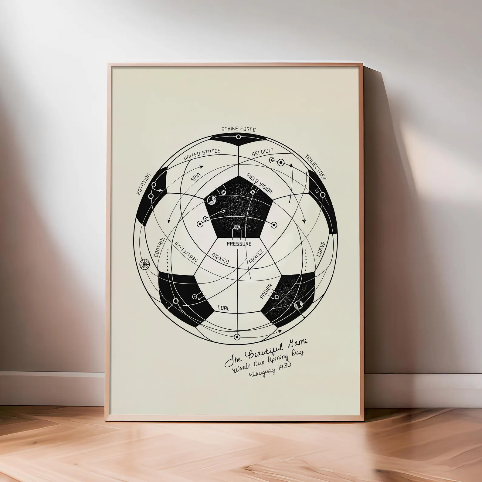 The Beautiful Game | First World Cup Soccer Print, Football Wall Art, Soccer Ball Poster, Soccer ... | Etsy (Global)