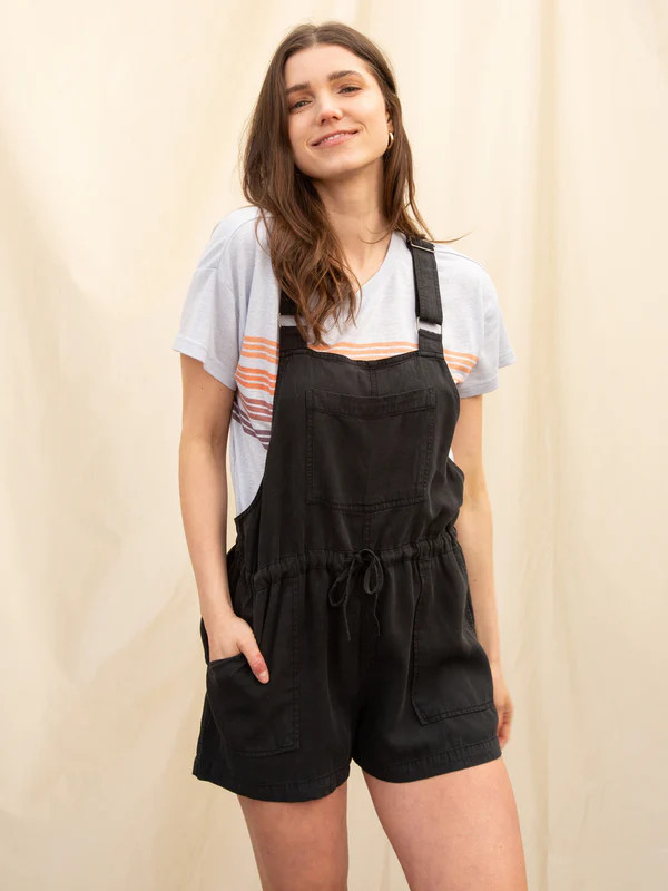 Jeffrey Shortall | Thread And Supply