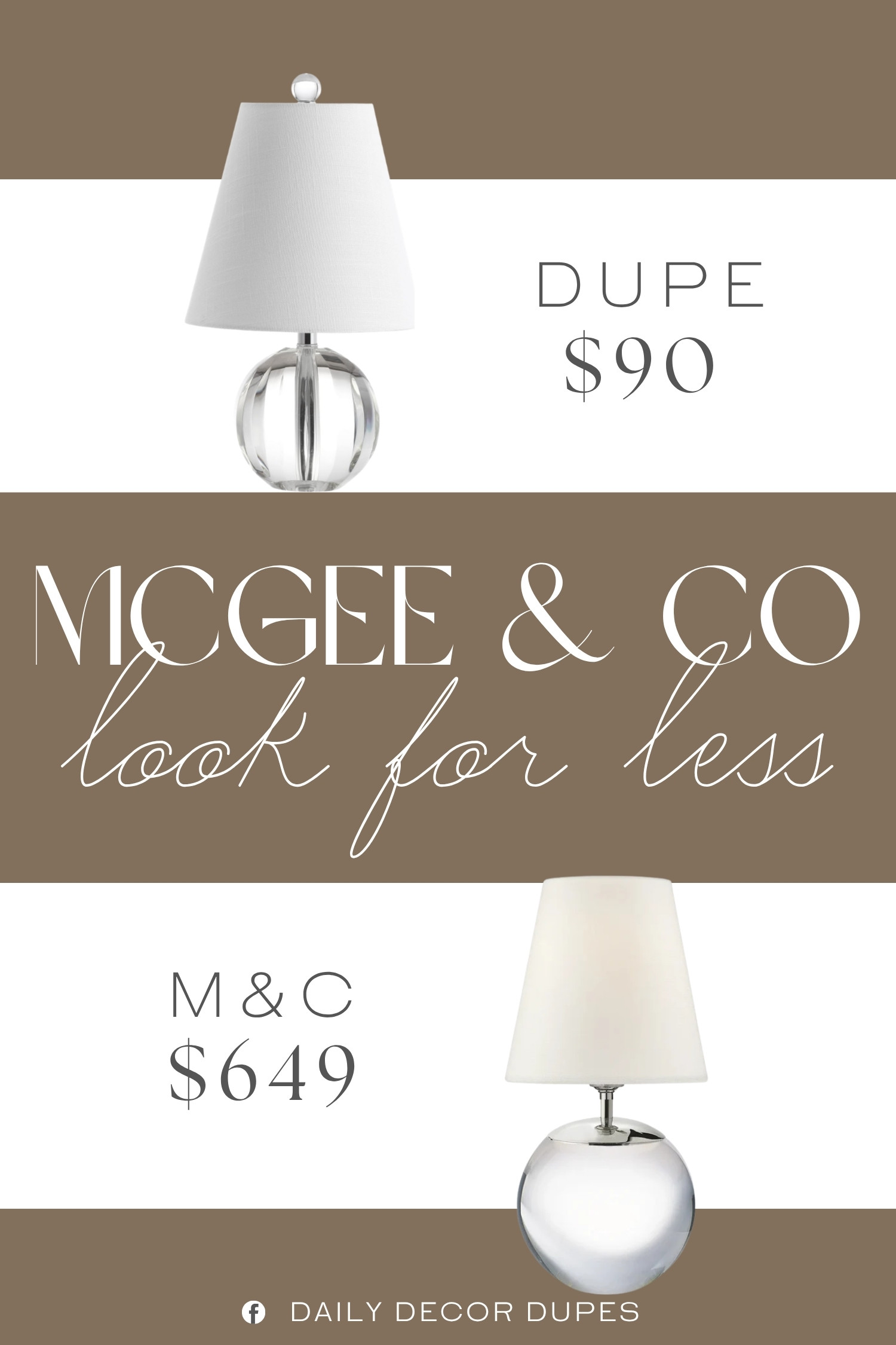 The timeless look of the McGee & Co Terri Round Table Lamp without the designer price tag. With its rounded glass base and classic white shade, this lamp brings an effortlessly elevated touch to a nightstand, console table, entryway, or living room. At $90 compared to $649, it is such a beautiful way to get the designer-inspired look for less. ✨🤍🏡

Home more affordable option find similar look for less budget friendly affordable cheap cheaper beautiful pretty. Clearance sale coupon code discount code promo code luxury Inspo inspiration inspired by idea ideas Love like these? I share multiple every day in my FB group.
#McGeeAndCoInspired #TableLamp #AccentLighting #AffordableLighting #HomeDecorFinds #DesignerInspiredDecor #BedroomDecor #HomeDecorIdeas #DecorFinds 

 #LTKHome