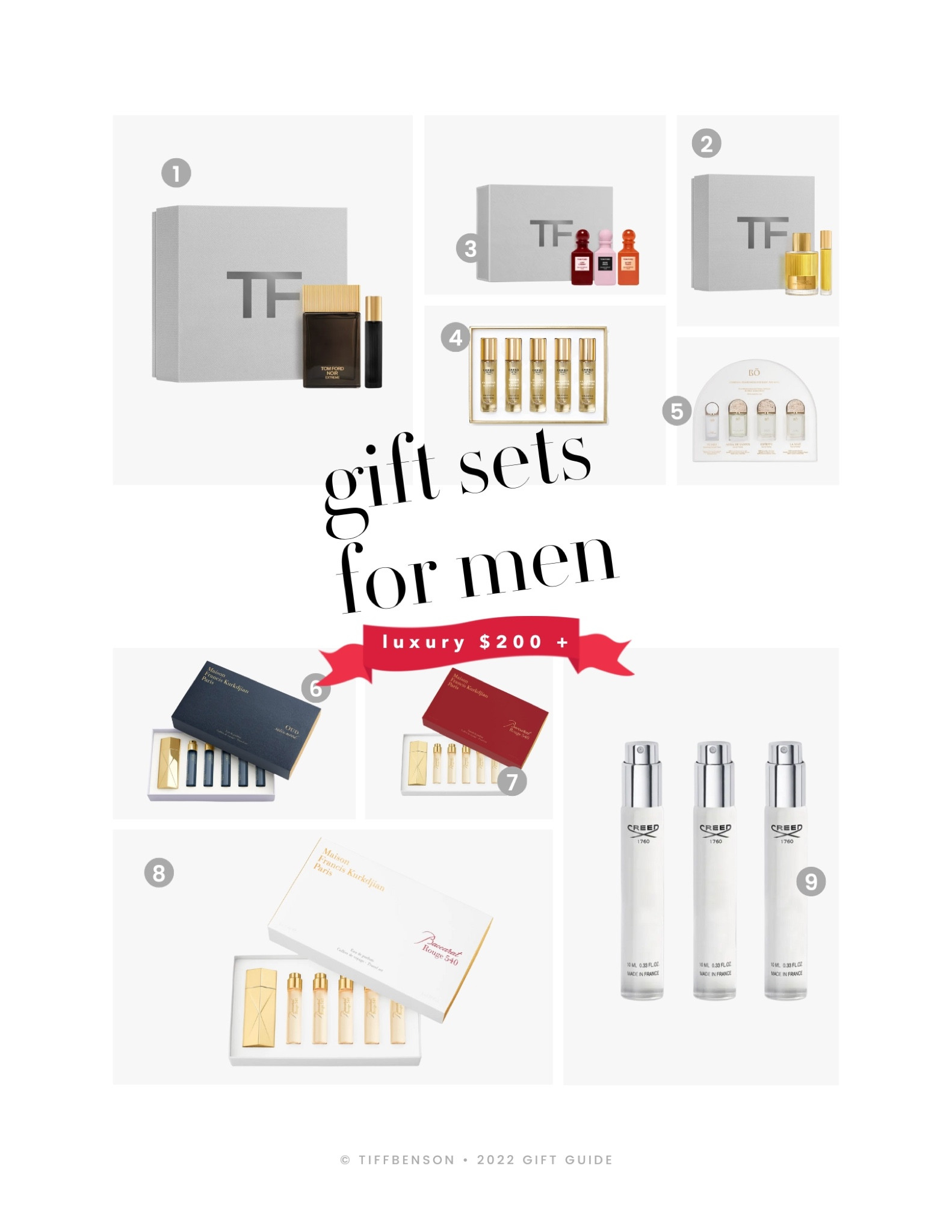 It's no surprise that fragrance always makes a lovely gift for the holiday season. After all, who doesn't love the feeling of receiving a beautiful new scent?

#LTKCyberweek #LTKSeasonal #LTKHoliday