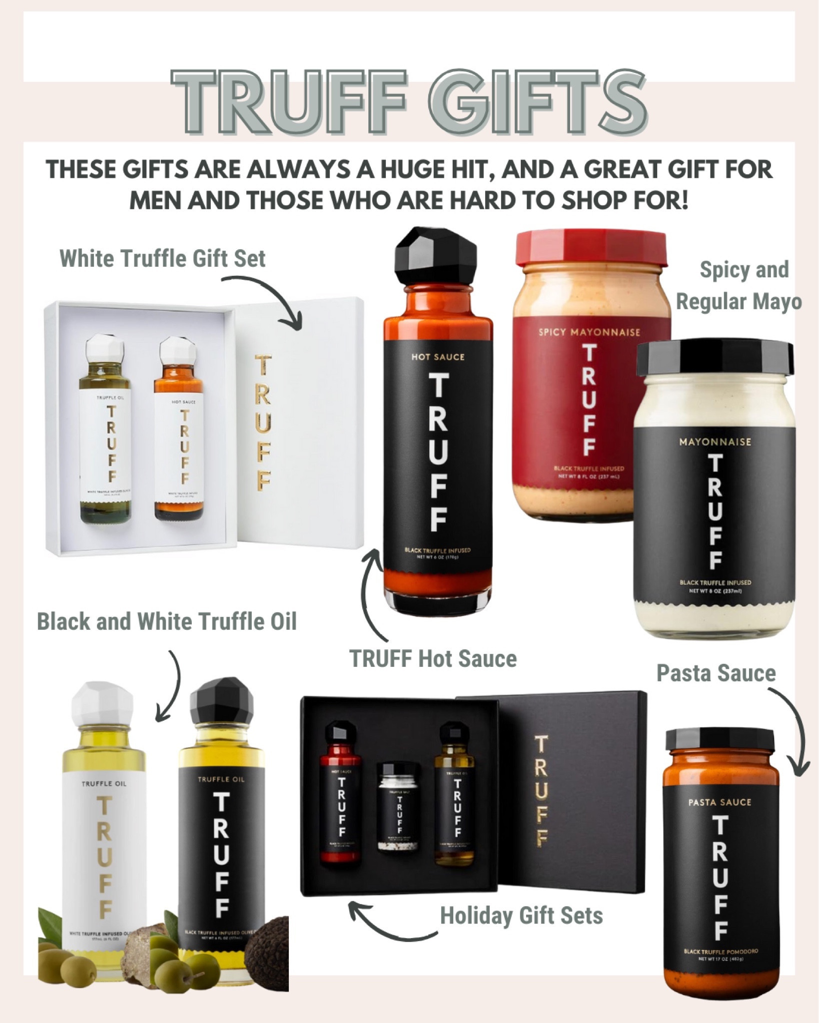 Truff gift guide, gift guide for men, Truff gifts, foodie gifts, stocking stuffers, Black Friday

#LTKGiftGuide #LTKCyberWeek #LTKHoliday