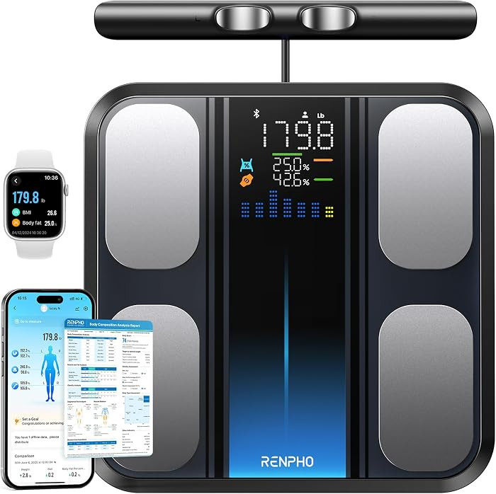 RENPHO Smart Scale for Body Weight, FSA&HSA Eligible, 8-Electrode Digital Bathroom Scale with BMI... | Amazon (US)