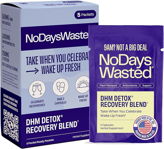 DHM Detox® - No Days Wasted® - New Look - Dihydromyricetin Supplement, Milk Thistle, Prickly Pe... | Amazon (US)