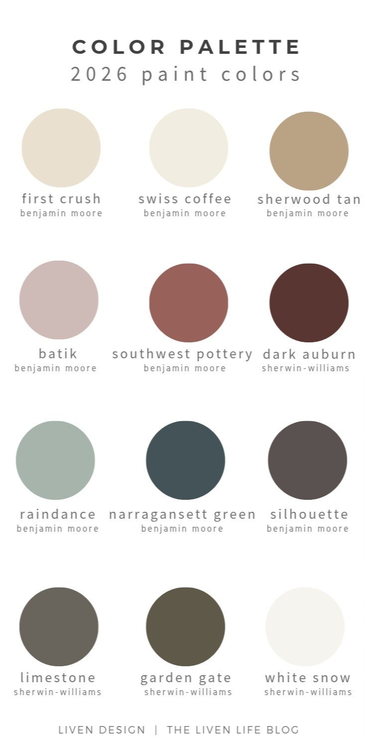 Paint colors 2026. Samplize paint samples. Wall color. Earthy wall paint. Sherwin Williams. Benjamin Moore. Color of the year. Interior design. Mood board. 

#LTKSeasonal #LTKHome #LTKSaleAlert