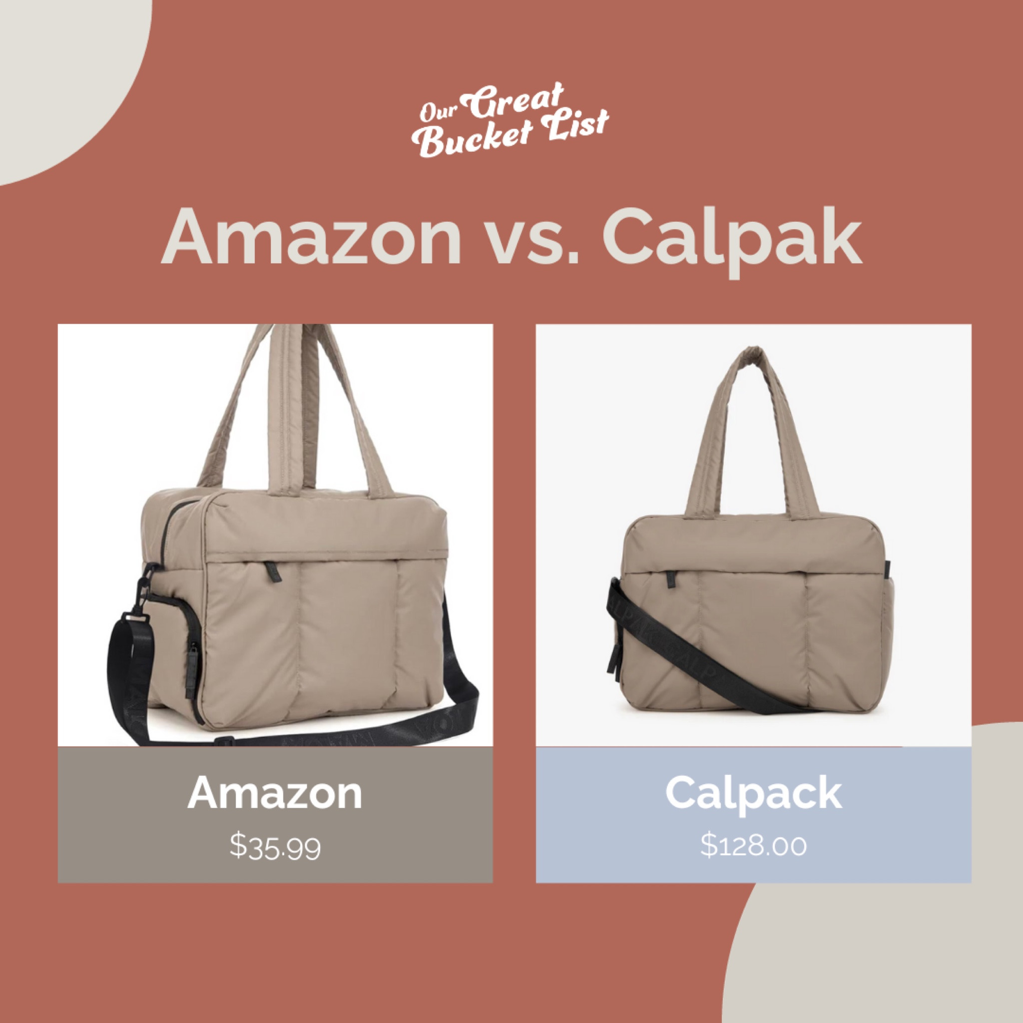 Both are a great travel or workout bag for the active person in your life  

#LTKtravel #LTKfitness 

#LTKGiftGuide