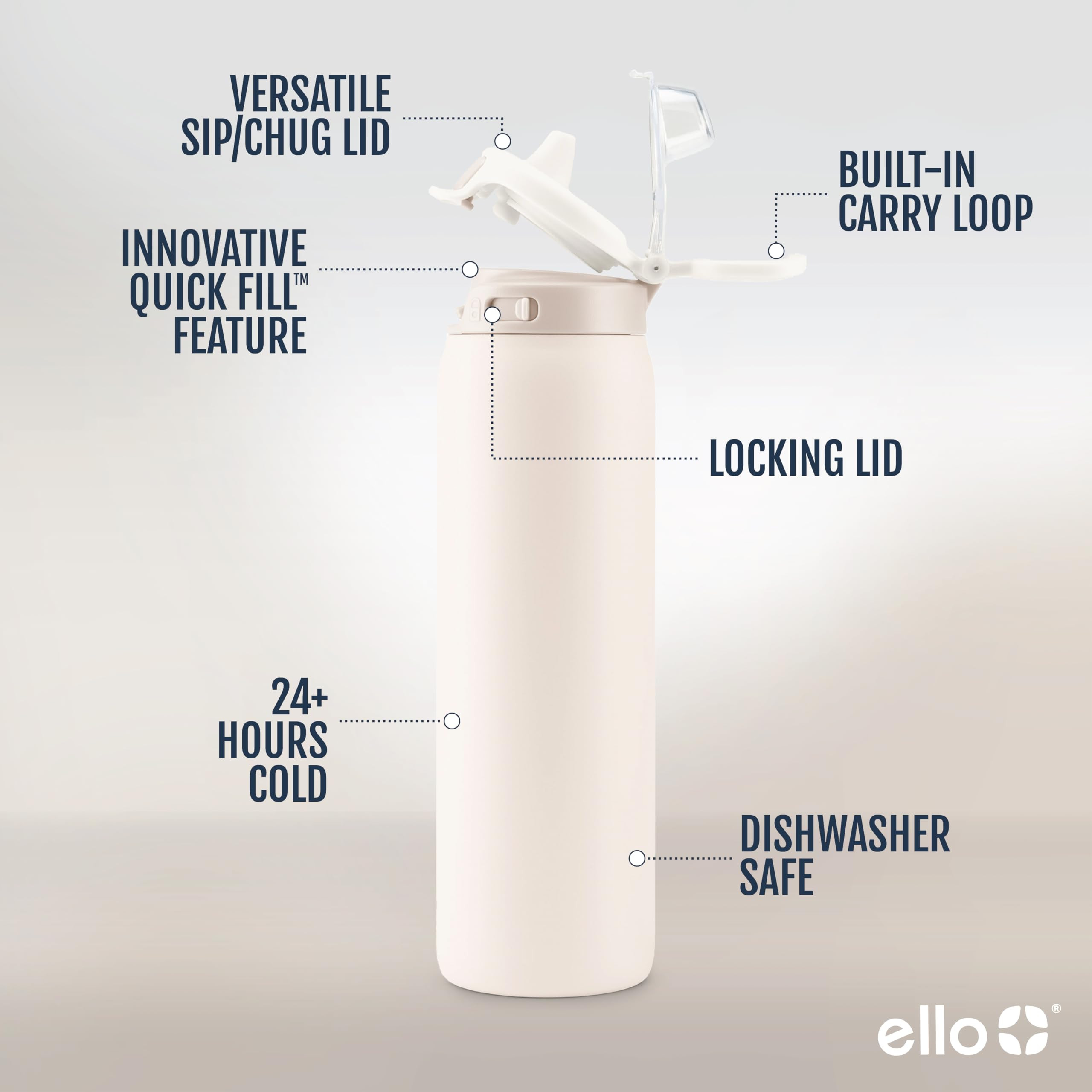 Ello Pop & Fill Stainless Steel Water Bottle with Quick Fill Technology, Double Walled Vacuum Ins... | Amazon (US)