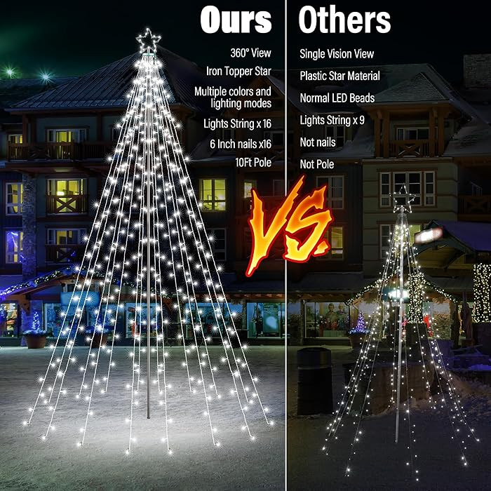 Lomotech Christmas Tree Lights - 10Ft 404 LED with 7.08" Topper, Remote Controll Waterproof Iron ... | Amazon (US)