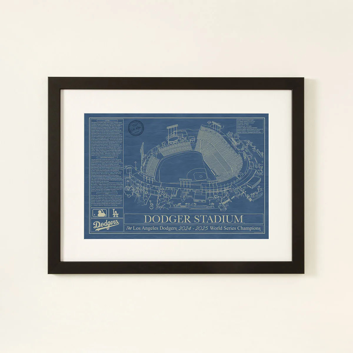 MLB Stadium Blueprints | UncommonGoods