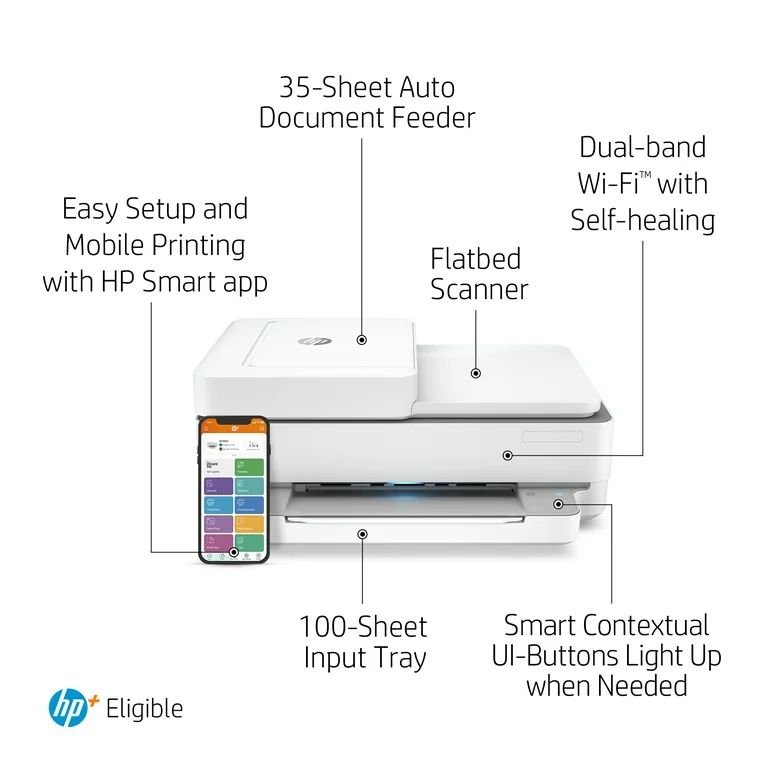 HP ENVY 6455e All-in-One Inkjet Printer, Color Mobile Print, Copy, Scan, Send | Walmart (US)