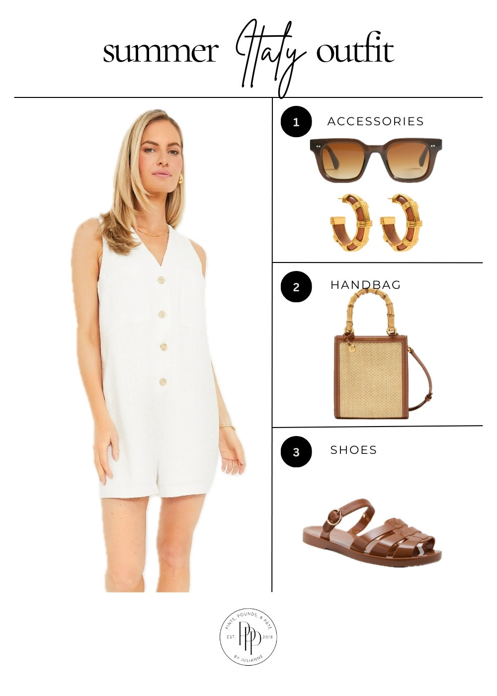 Summer Italy Outfit!🇮🇹

Spring fashion, spring outfit, summer fashion, summer outfit, Europe, Italy

#LTKSeasonal #LTKStyleTip #LTKTravel