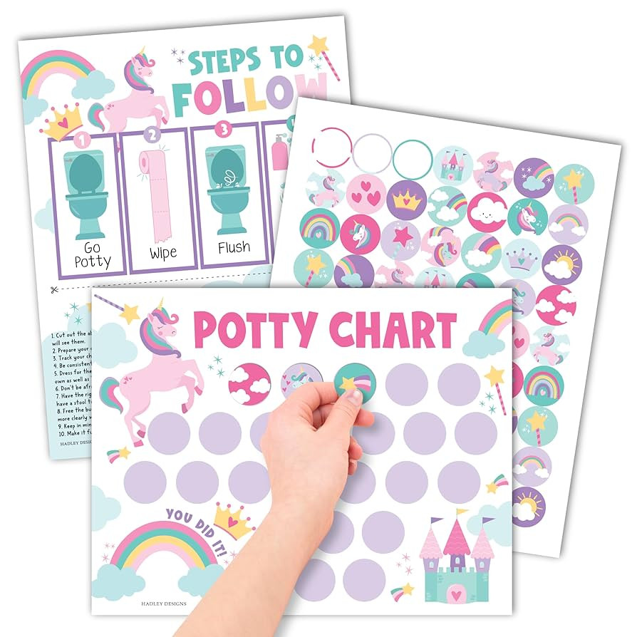 Hadley Designs Potty Training Chart for Girls with Fun Reward Stickers – 10 Potty Chart for Tod... | Amazon (US)