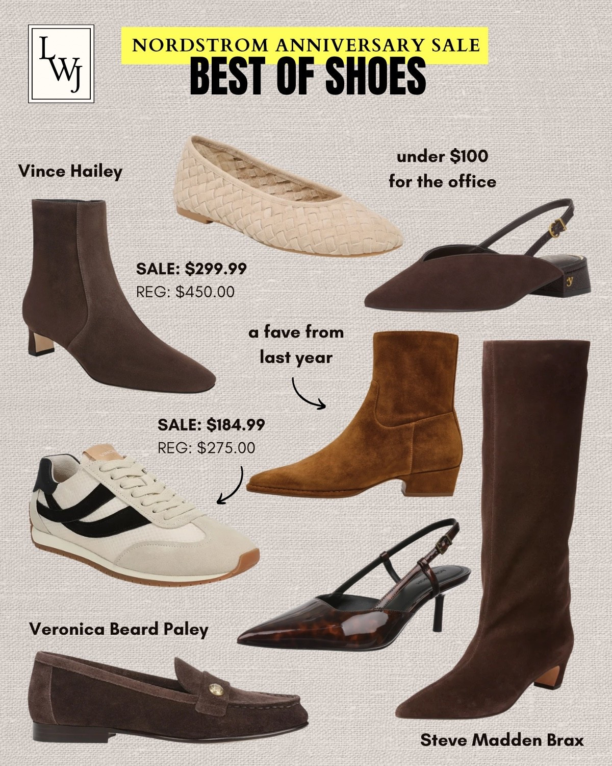 nordstrom anniversary sale -- best of shoes 

nsale / fall booties / boots / ballet flats / slingbacks / sneakers / heels / loafers / knee high boots / under $100

#LTKSaleAlert