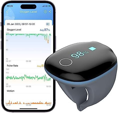 Wellue O2Ring Oxygen Monitor with Vibration Reminder -Bluetooth O2 Pulse Oximeter Rechargeable, C... | Amazon (US)
