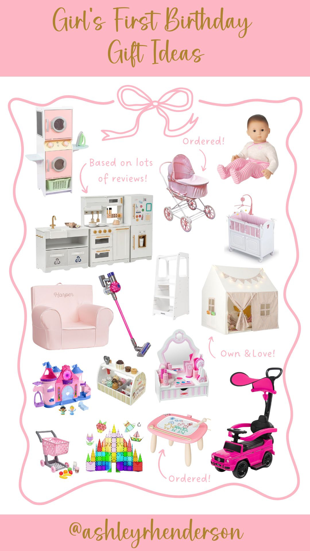 Baby girl's first birthday gift ideas!  

 

#LTKGiftGuide #LTKKids #LTKBaby