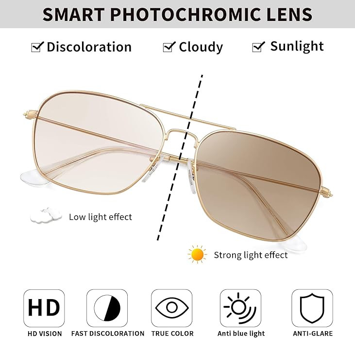 JM Aviator Blue Light Blocking Computer Glasses, Square Eye Protect Video Eyeglasses Anti Glare M... | Amazon (US)